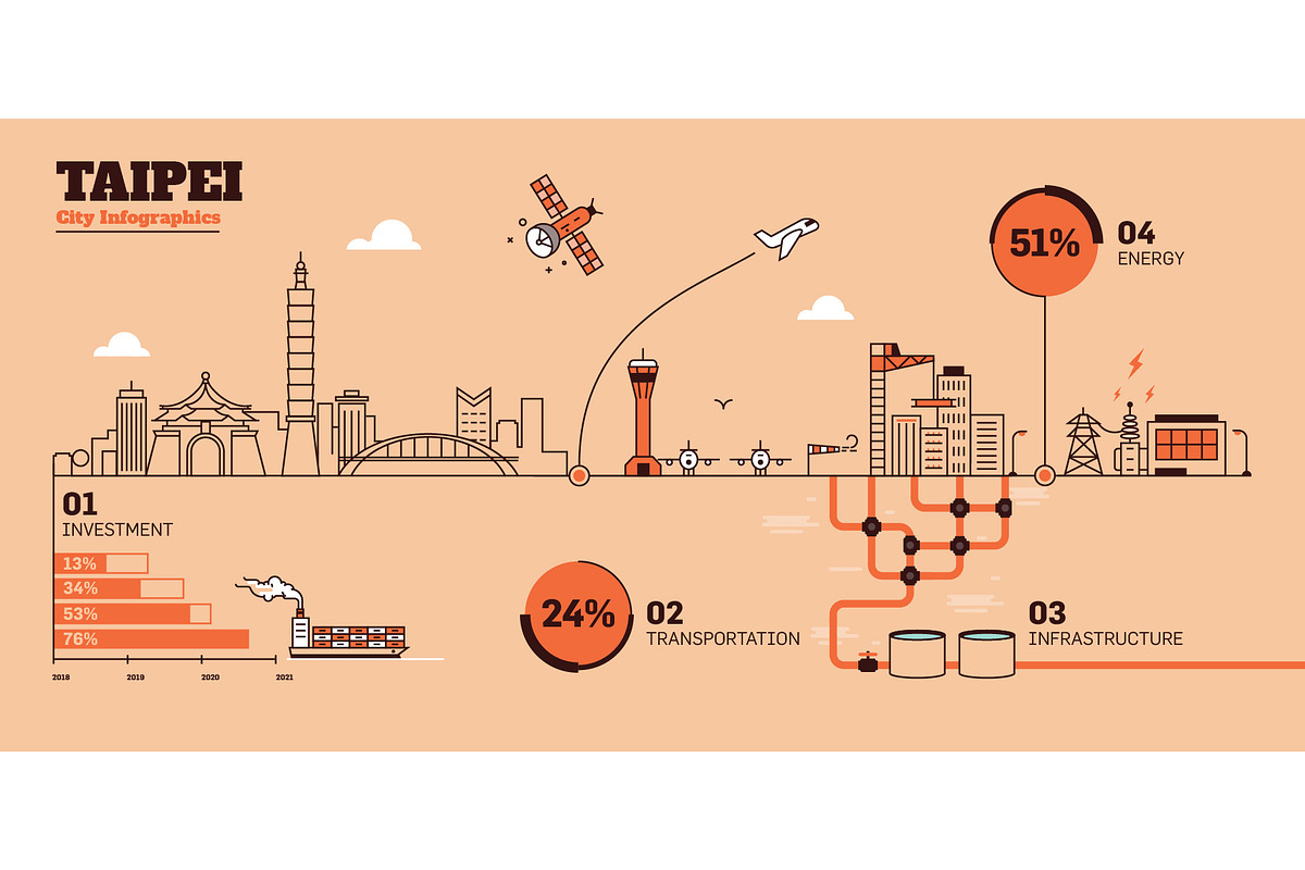 36 City Infographics - Line Style, an Outline Icon by Kursat Unsal (Photo 5 of 37)