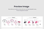Process Infographic PowerPoint, a Presentation Template by Mikokit (Thumbnail 4 of 4)