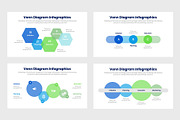 Venn Infographics, a Presentation Template by slidequest (Thumbnail 3 of 6)