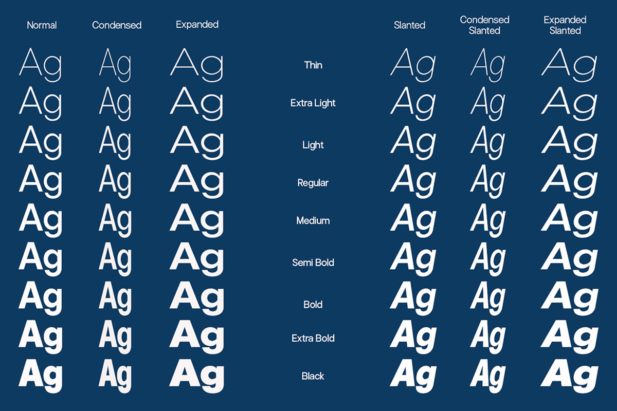 Gorvain, a Sans Serif Font by Keren Studio (Photo 10 of 15)