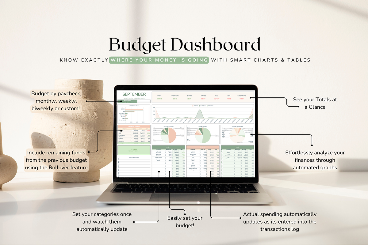 Budget Spreadsheet with AI Prompts preview 3