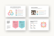 Irio : Fashion Pitch Powerpoint, a Presentation Template by Punkl Camp (Thumbnail 2 of 16)