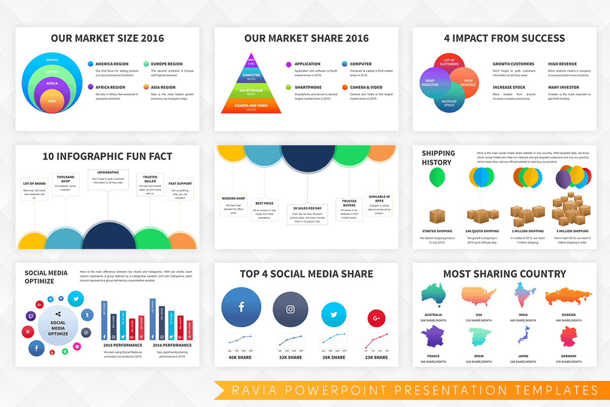 Ravia PowerPoint Presentation, a Presentation Template by Affantjie Photowork (Photo 8 of 9)