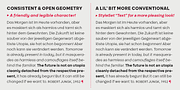 BF Garant, a Sans Serif Font by BrassFonts (Thumbnail 14 of 14)