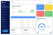 Admin Dashboard, an UI Kit Template by ENATIVE (Thumbnail 4 of 4)