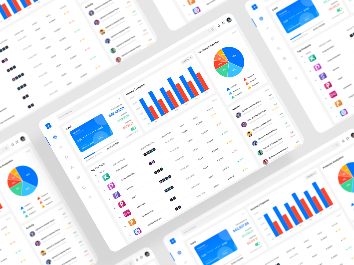 Management Dashboard UI Kit, an UI Kit Template by iDoodle Studio