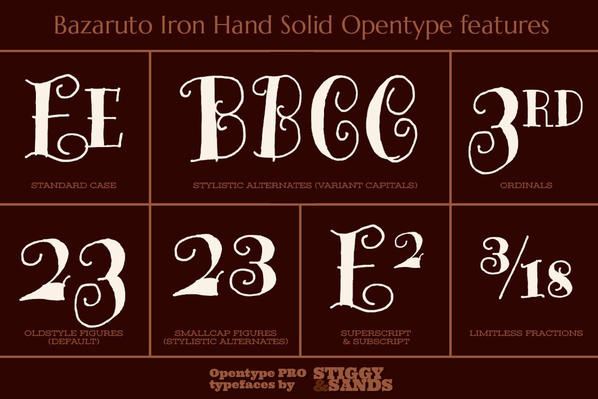 Bazaruto Iron Hand Family preview 5