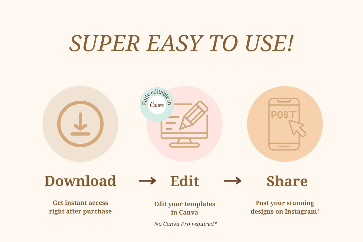 Boutique Bakery Instagram Templates, a Social Media Template by Hell Yeah Designs (Photo 3 of 12)