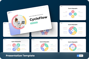 CycleFlow - Cycle Infographic