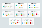 Bali Business Powerpoint, a Presentation Template by binangkit (Thumbnail 70 of 157)