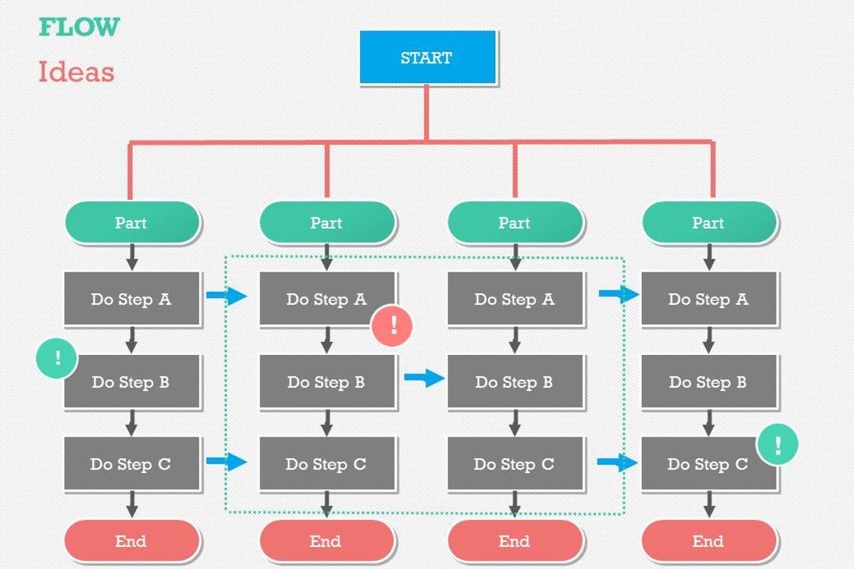 Flow Charts 1 PowerPoint Template, a Presentation Template by Yes Presentations (Photo 32 of 73)