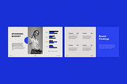 Loguen Brand Strategy - Powerpoint, a Presentation Template by Surotype (Thumbnail 5 of 10)