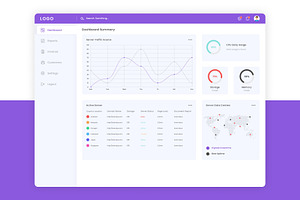 Dashboard Template Design