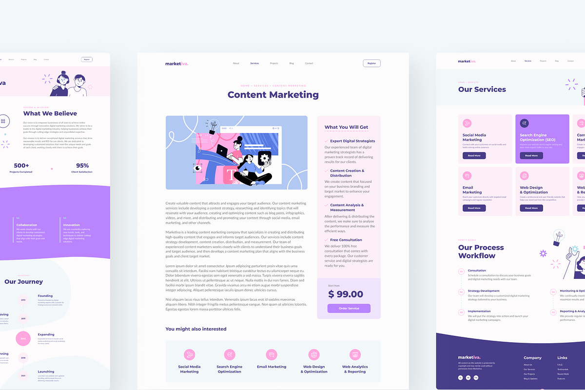 Marketiva Digital Agency Framer, an UI Kit Template by peterdraw (Photo 4 of 9)
