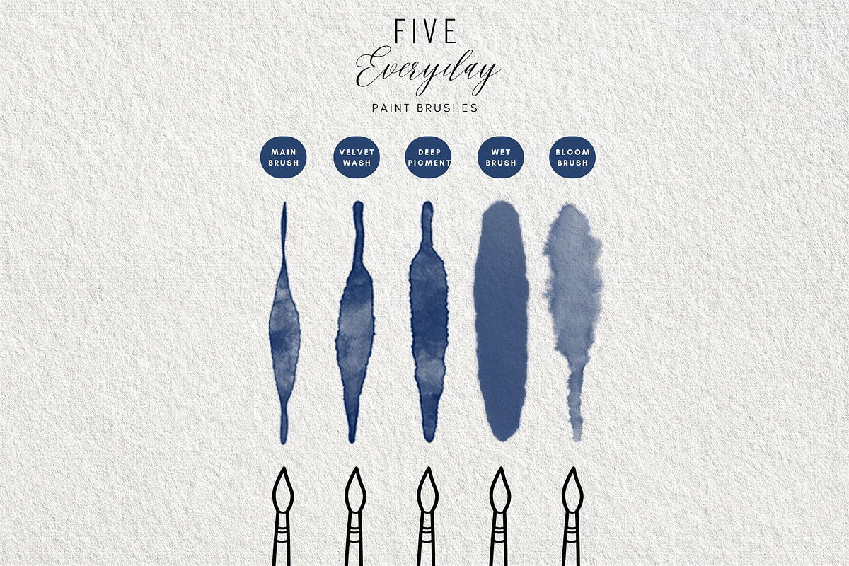 Pigment & Paper Brushes Procreate, a Brush Add-On by Fins and Fiction (Photo 6 of 13)