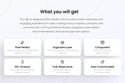 Global eSIM App Ui/Ux Kit, an UI Kit Template by aliakram (Thumbnail 6 of 9)