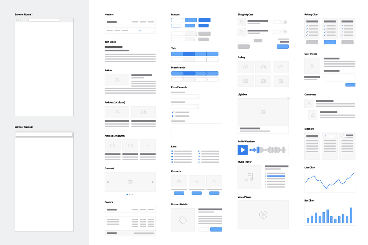 Microframes: Wireframing Kit, a Wireframe Template by Medialoot (Photo 4 of 4)