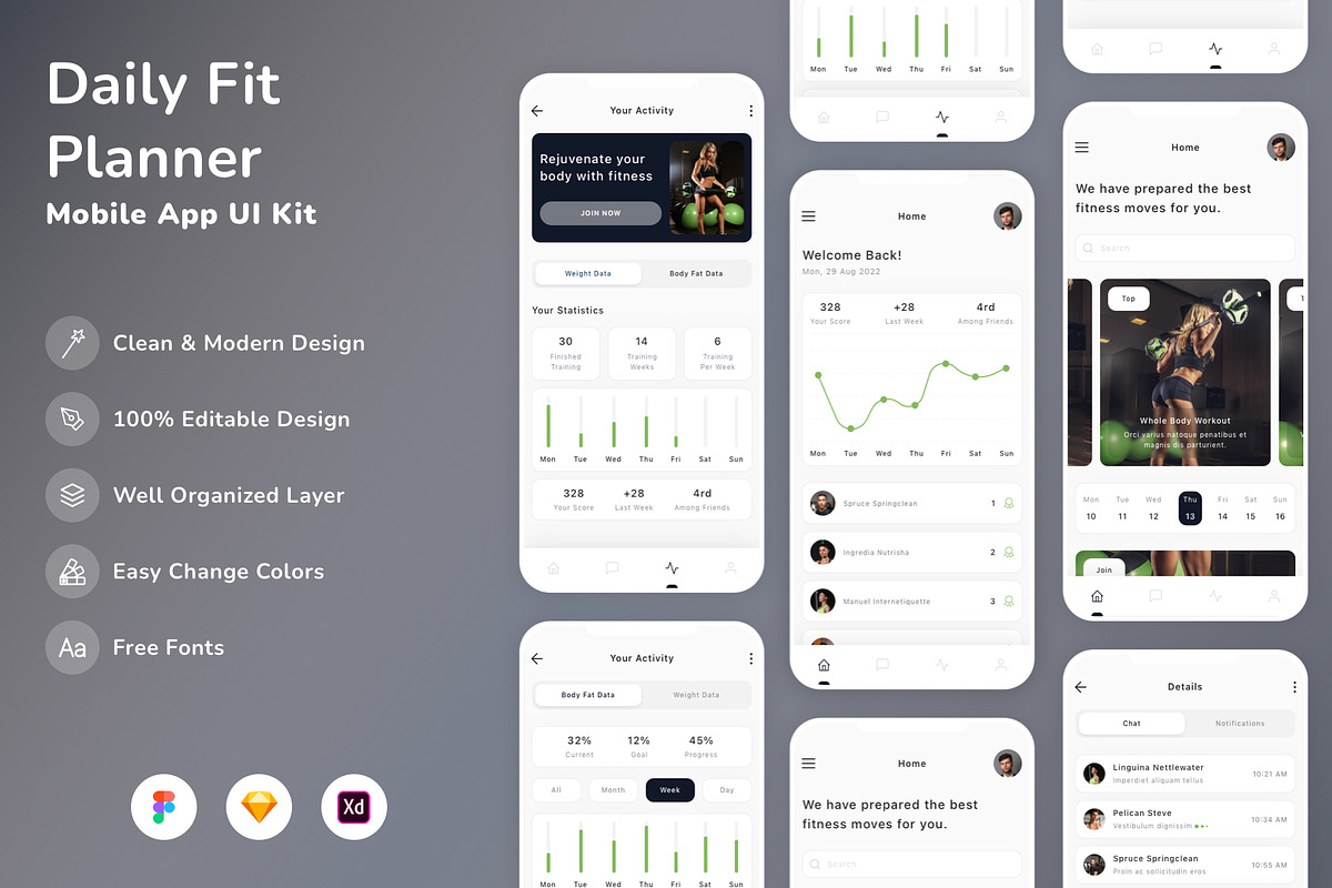 Daily Fit Planner Mobile App UI Kit, an UI Kit Template by Betush