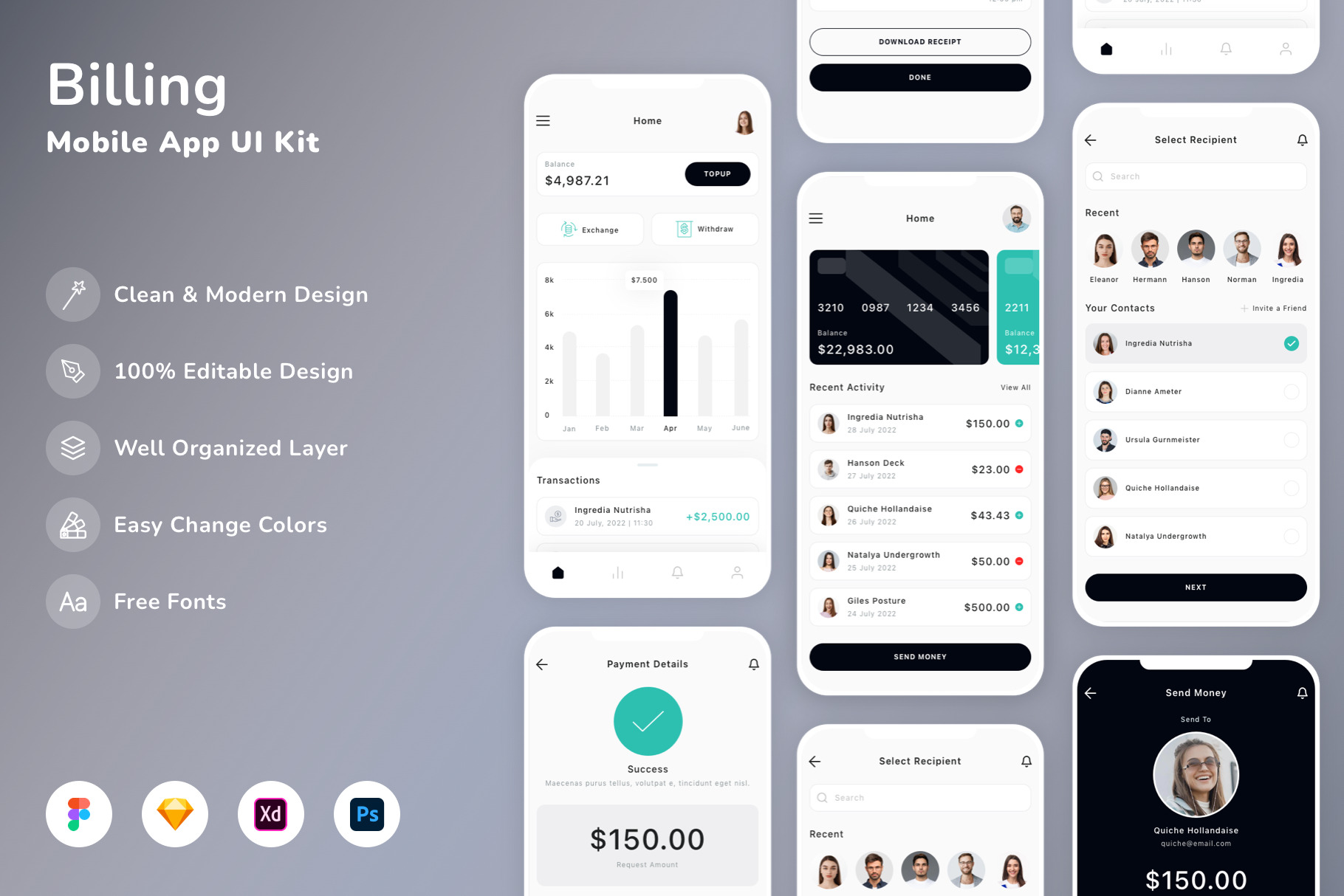 Billing Mobile App UI Kit, an UI Kit Template by Betush