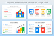 Education Infographic, a Presentation Template by Mighty-Slide (Thumbnail 8 of 8)