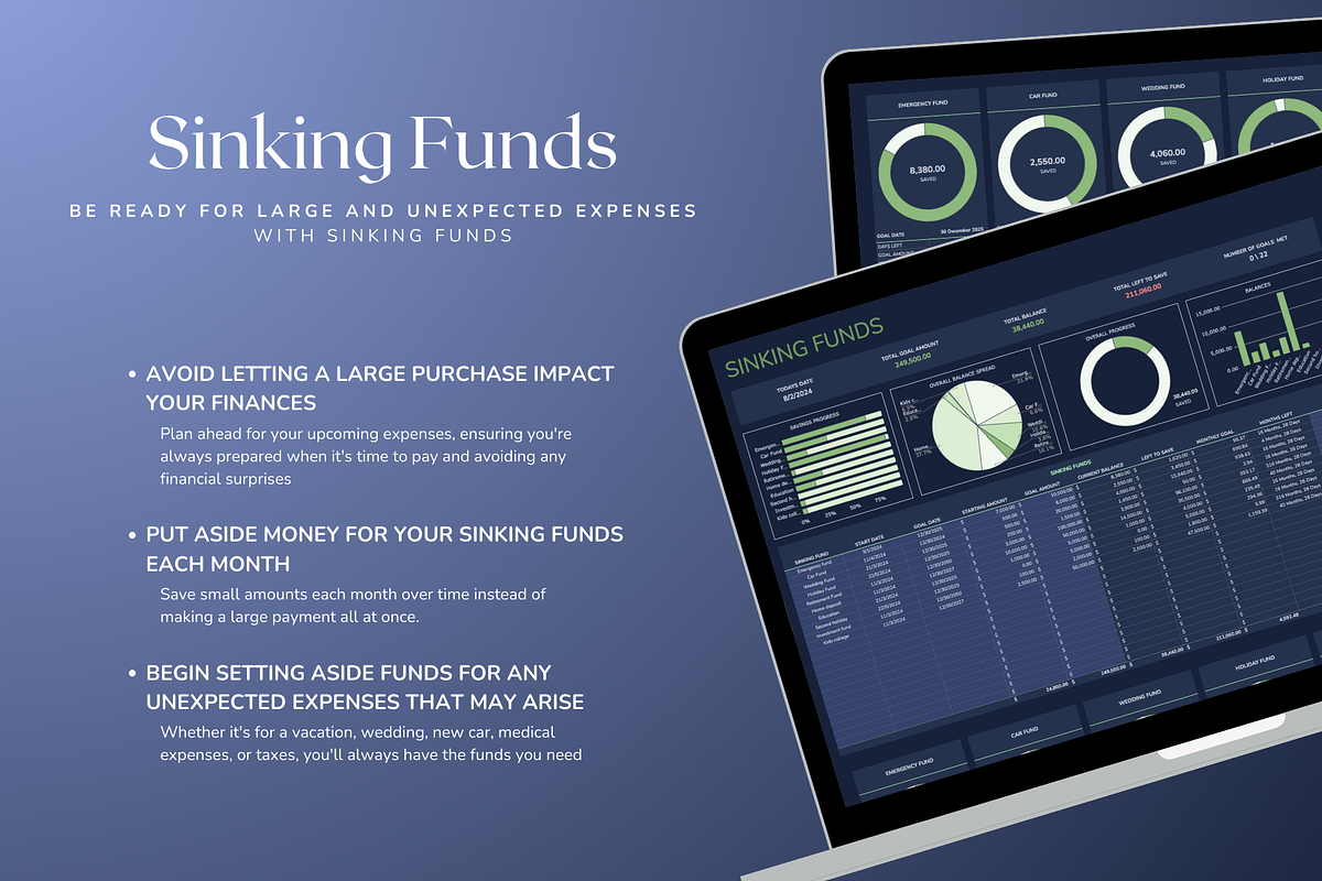 Ultimate Monthly Budget - Darkmode, a Templates & Theme by The Creative Plans co (Photo 6 of 10)