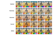 25 Safari Lightroom Presets LUTs, a Preset Add-On by SparkleStock (Thumbnail 2 of 15)