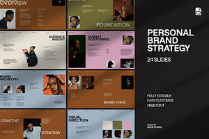 MODO-Personal Brand Strategy