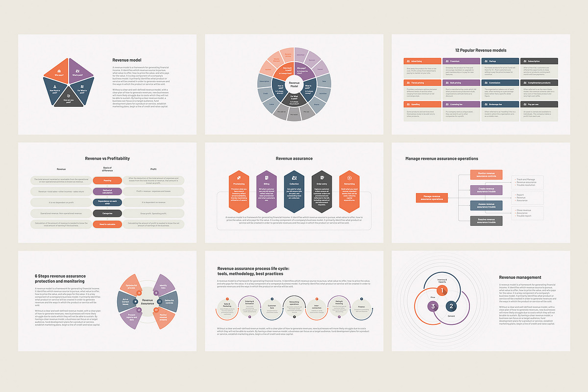 Revenue models, streams PowerPoint, a Presentation Template by HiSlide.io (Photo 2 of 5)