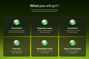 AI Marketing Dashboard UI Kit, an UI Kit Template by Creative Perspective (Thumbnail 2 of 8)