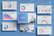 Cycle Infographic Keynote, a Presentation Template by Pixslides (Thumbnail 1 of 5)