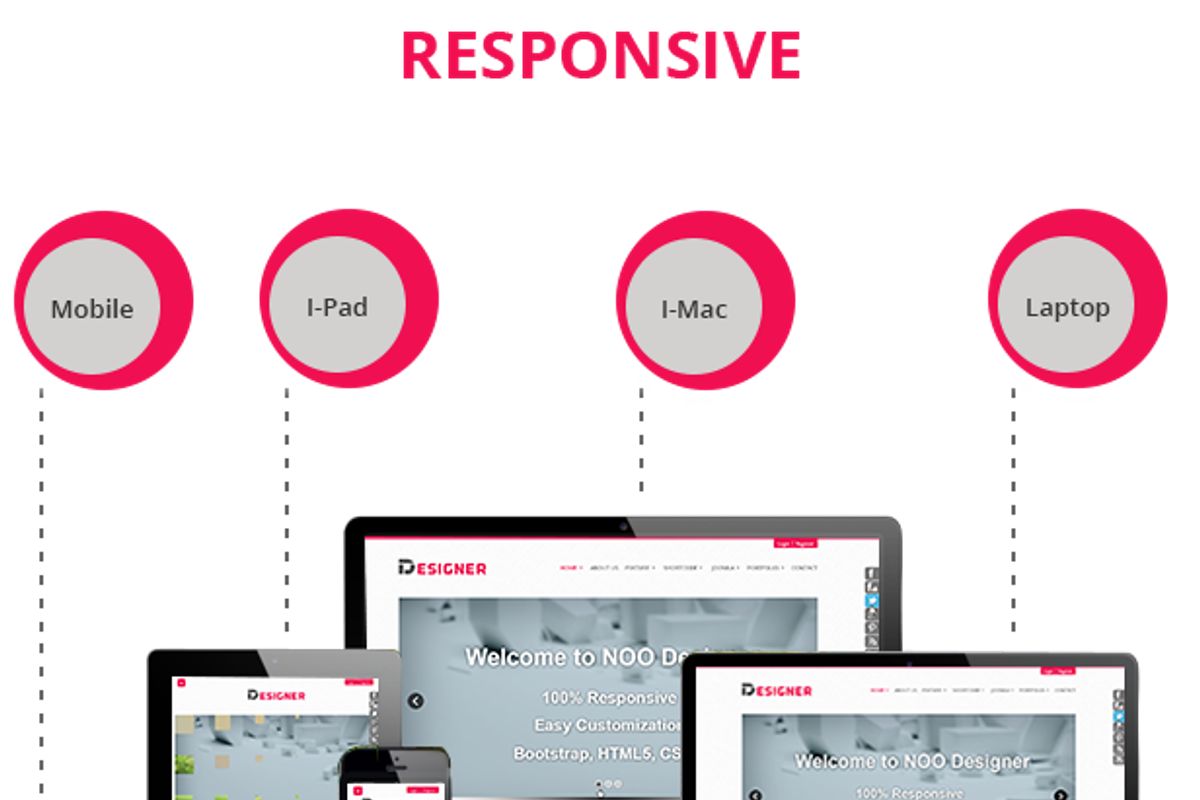 Designer - Portfolio Joomla Template, a Websites & App Template by JoomlaUX (Photo 2 of 5)
