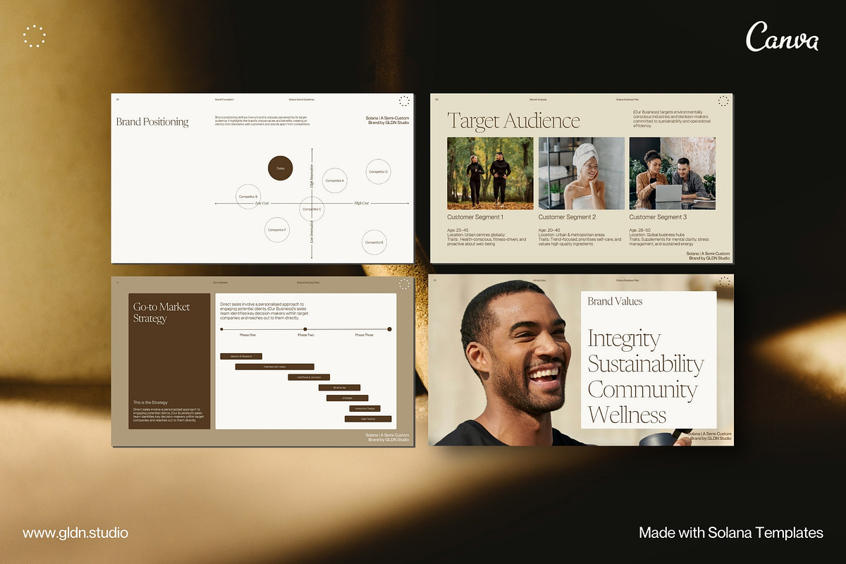 Pitch Deck Presentation Template, a Social Media Template by GLDN Studio (Photo 9 of 9)