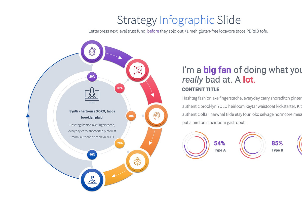 Strategy PowerPoint, a Presentation Template by Pulsecolor