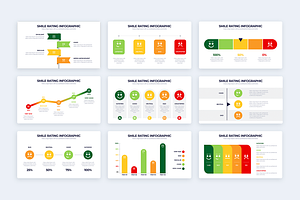 Smile Rating Powerpoint Templates