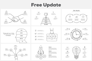 Doodle Infographic Presentation