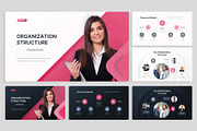 Corporate Bundle-PowerPoint Version, a Presentation Template by New Coral Design (Thumbnail 16 of 23)