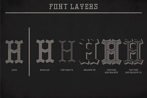 Old Logger Label Typeface