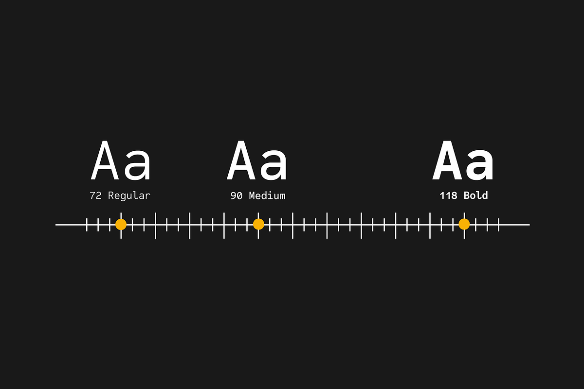 Code Saver, a Sans Serif Font by Dharma Type (Photo 2 of 11)