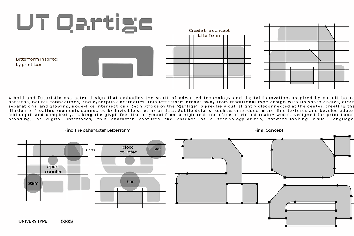UT Qartige - A Technofuturistic Font, a Font by Universitype (Photo 5 of 12)