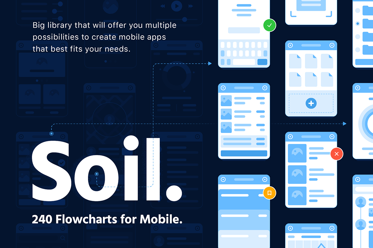 Soil Mobile Flowcharts, a Wireframe Template by Singlayn (Photo 2 of 7)