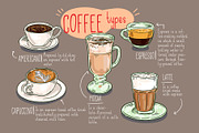 Caffee lungo handwritten font., a Script Font by Irena Matiash shop (Thumbnail 3 of 7)