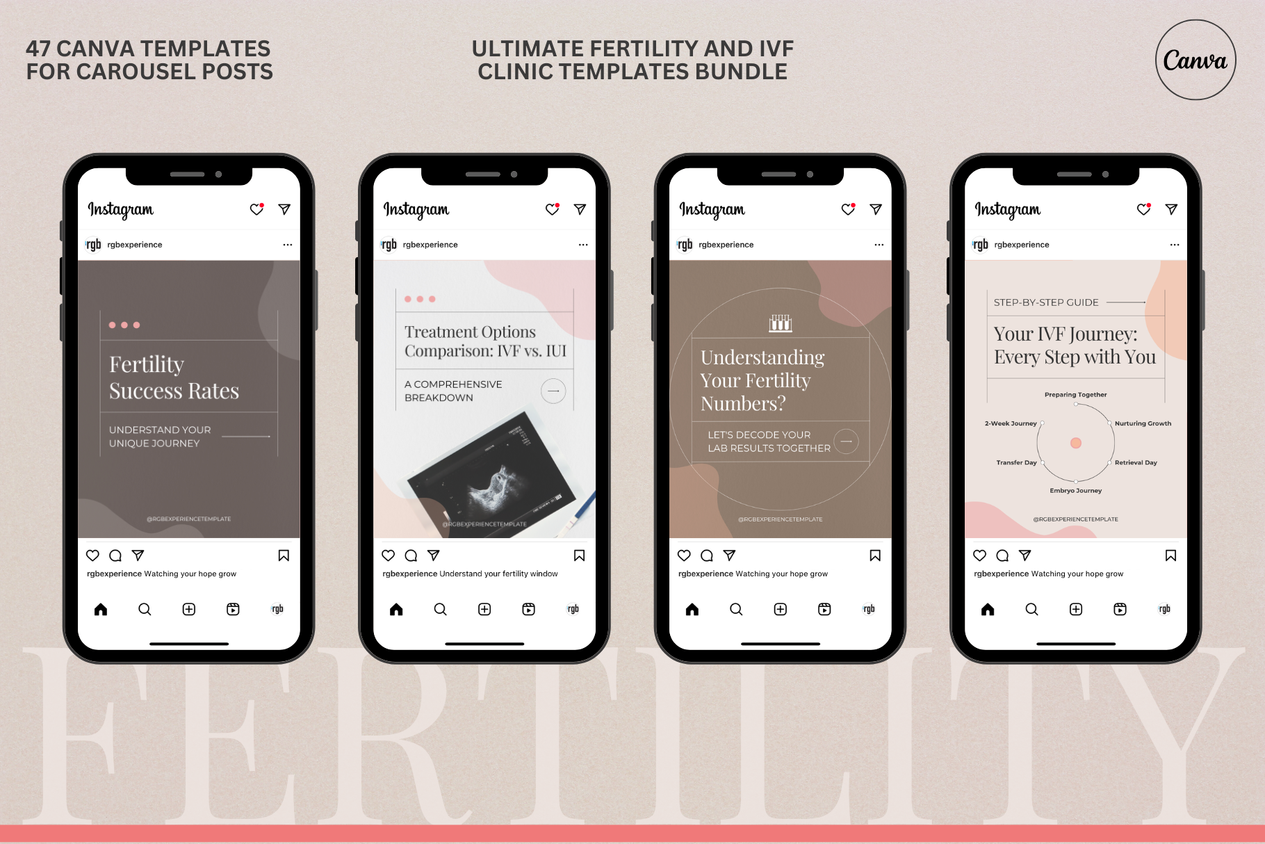 All-In-One Fertility Templates