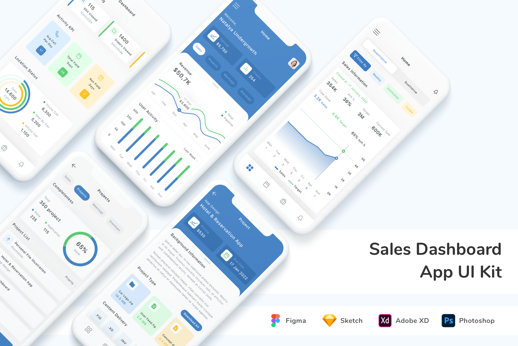 Sales Dashboard App UI Kit, an UI Kit Template by Betush