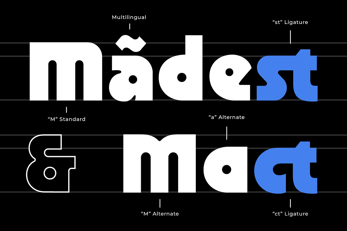 Befisans - Bold Clean Retro Sans, a Sans Serif Font by Typia Nesia (Photo 8 of 13)