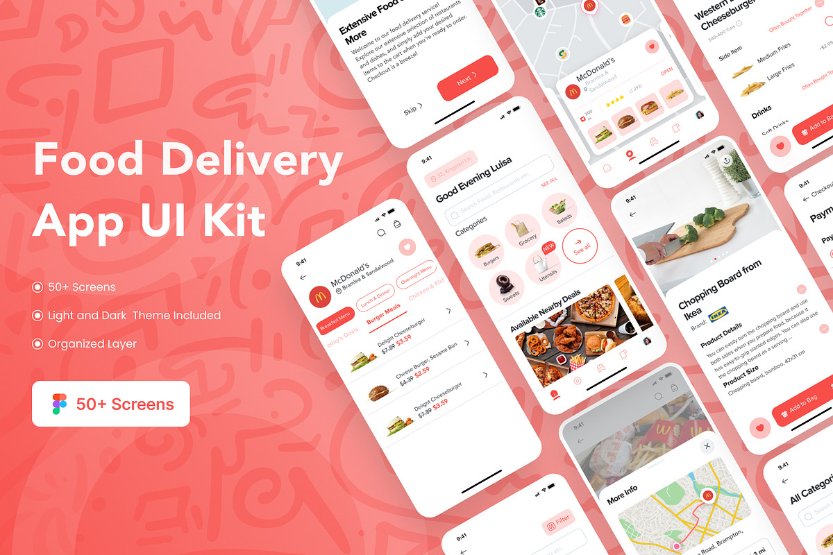Food Delivery App | UI Kit, an UI Kit Template by MUIs (Photo 1 of 3)