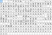 1820 Modern Complete Set, a Serif Font by GLC Foundry (Thumbnail 5 of 5)