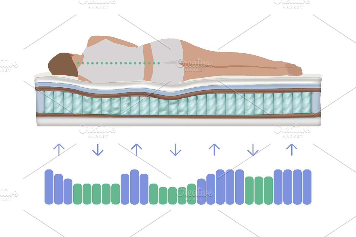 Orthopedic Mattress Vector Set, a Healthcare Illustration by Zonda (Photo 7 of 14)