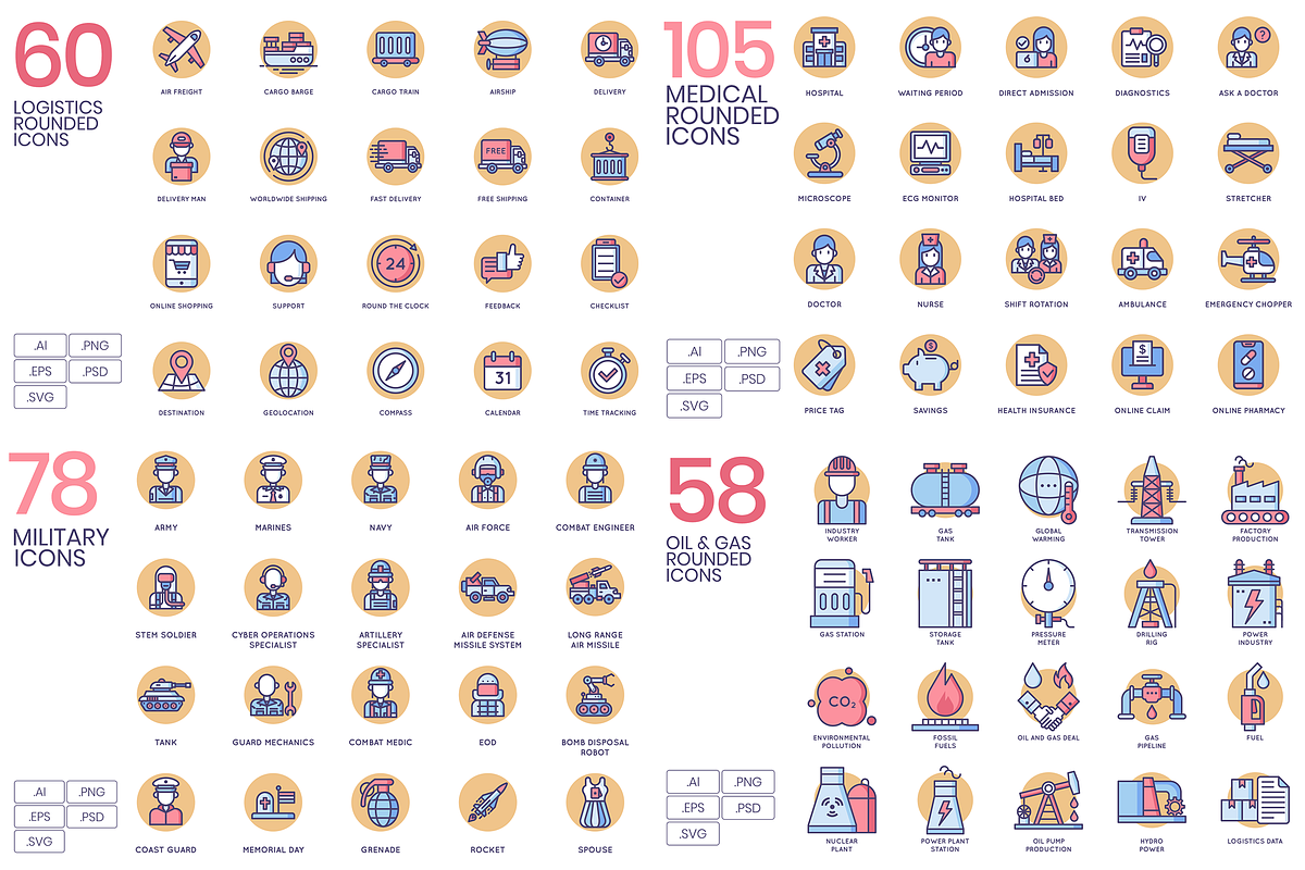 2283 Icons - Butterscotch Bundle, an Outline Icon by Flat Icons