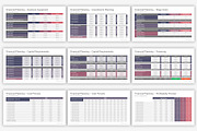 Business Plan PowerPoint Template, a Presentation Template by SlideOne (Thumbnail 15 of 26)