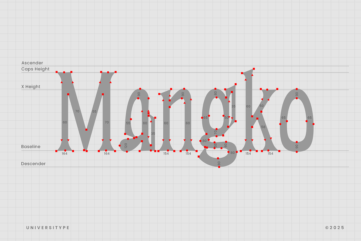 UT Matemija - A Movie Serif Font, a Serif Font by Universitype (Photo 10 of 12)